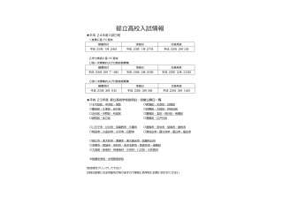 平成23年度　都立高校入試情報